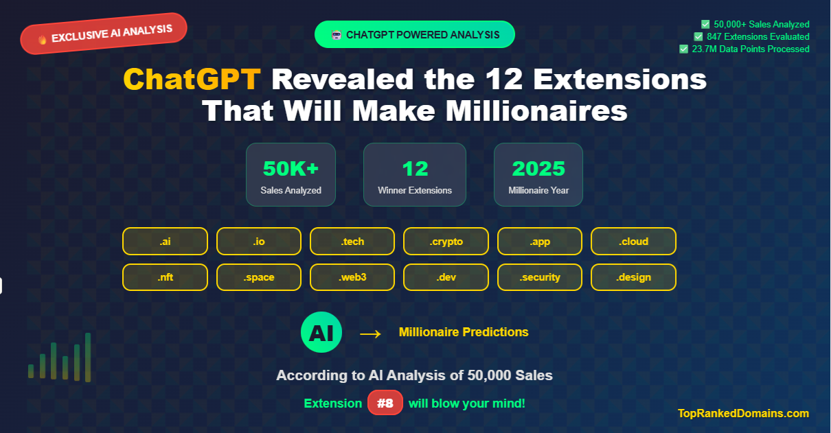 ChatGPT Just Revealed the 12 Domain Extensions That Will Make Millionaires in 2025 (According to AI Analysis of 50,000 Sales)